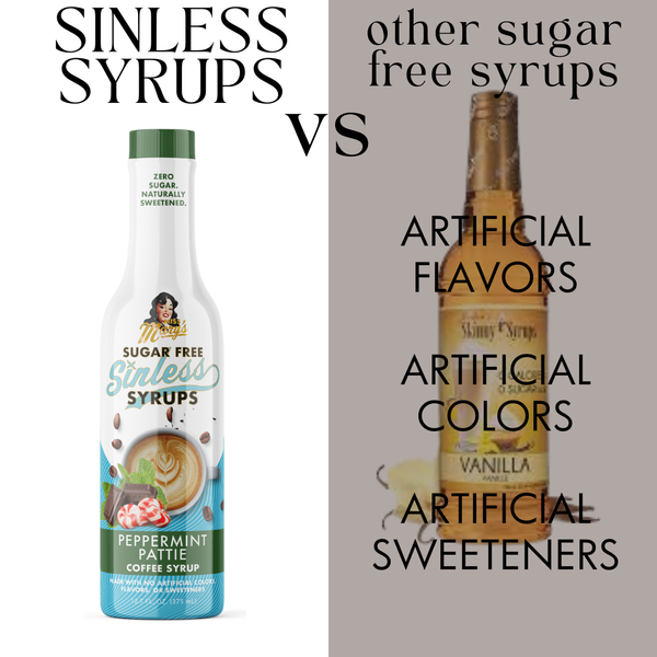 Peppermint Pattie Sugar Free Sinless Syrups