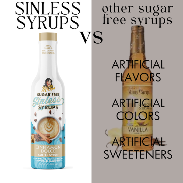 Cinnamon Dolce Sugar Free Sinless Syrups